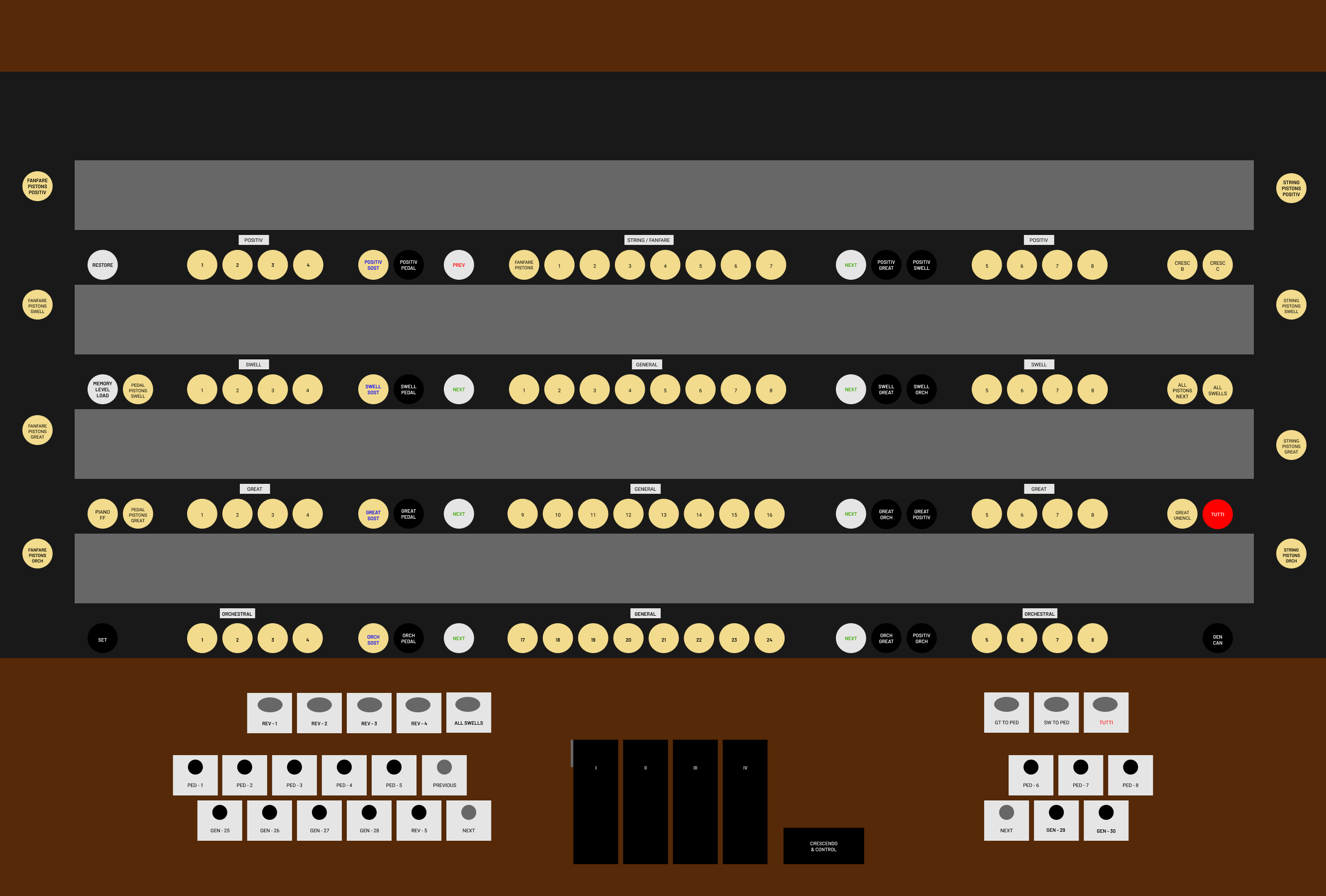 New console layout